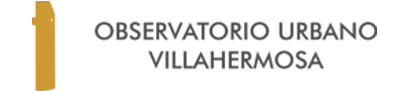 Observatorio Urbano Villahermosa